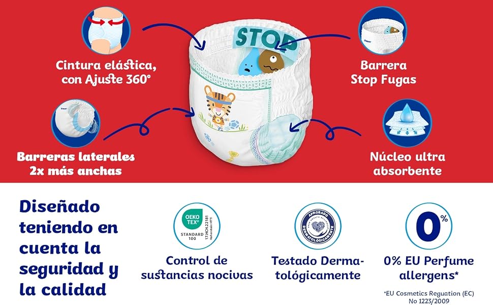 Infografía en español con íconos médicos y texto relacionados con los protocolos de salud, con una combinación de colores azul y rojo con símbolos de certificación circulares.