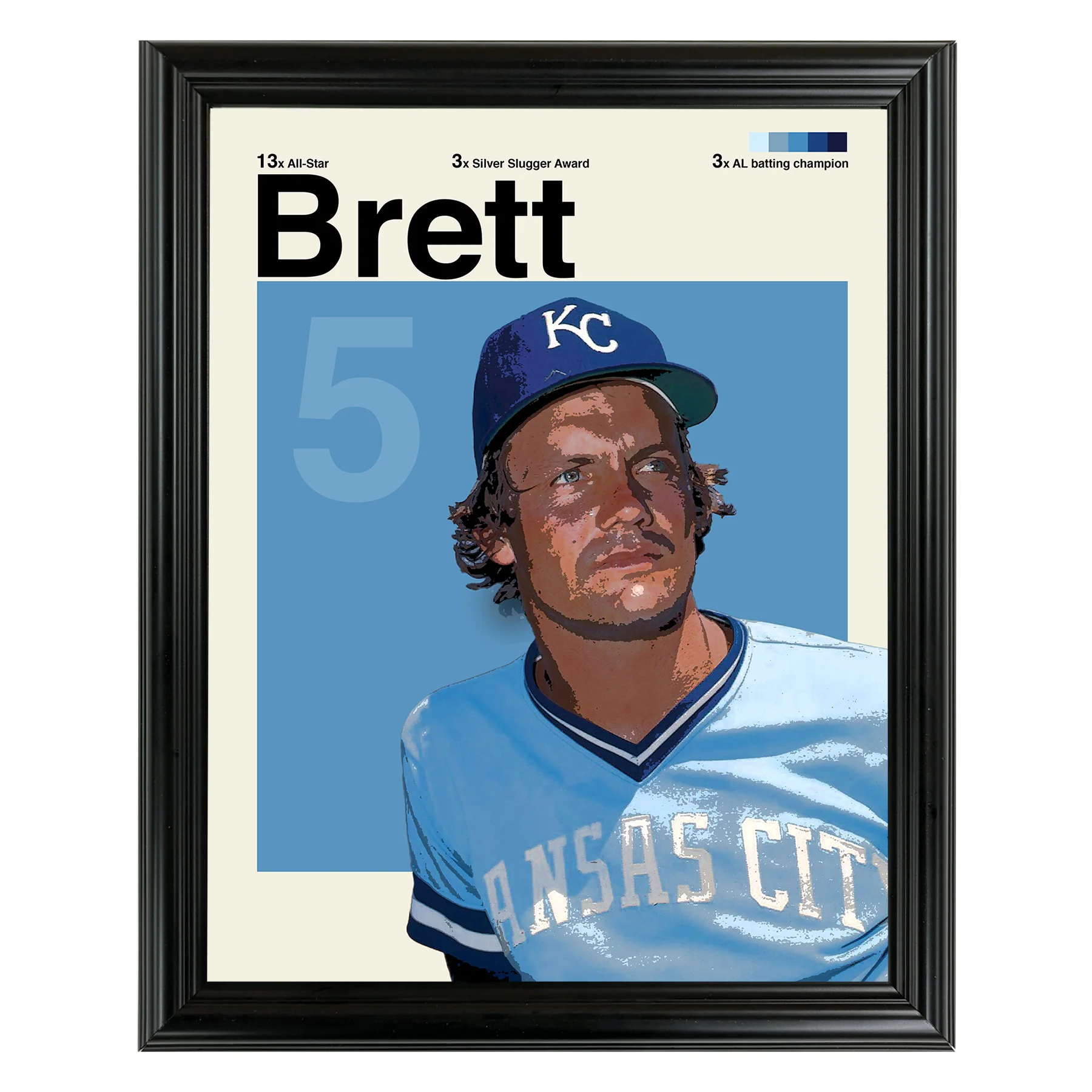 George Brett Framed Sports Art Photo by Thomas Maxwell