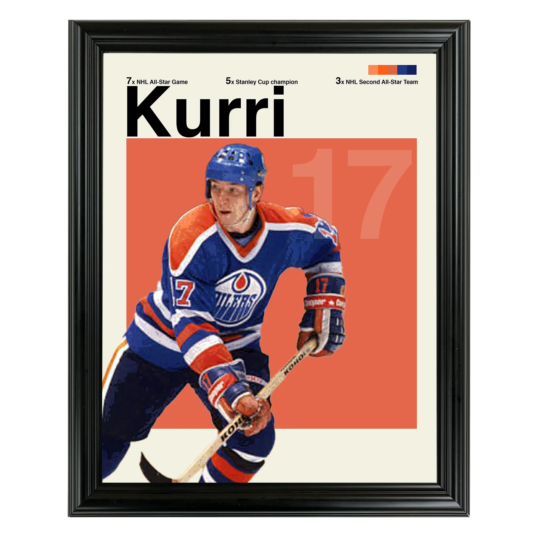 Jari Kurri Framed Sports Art Photo by Thomas Maxwell