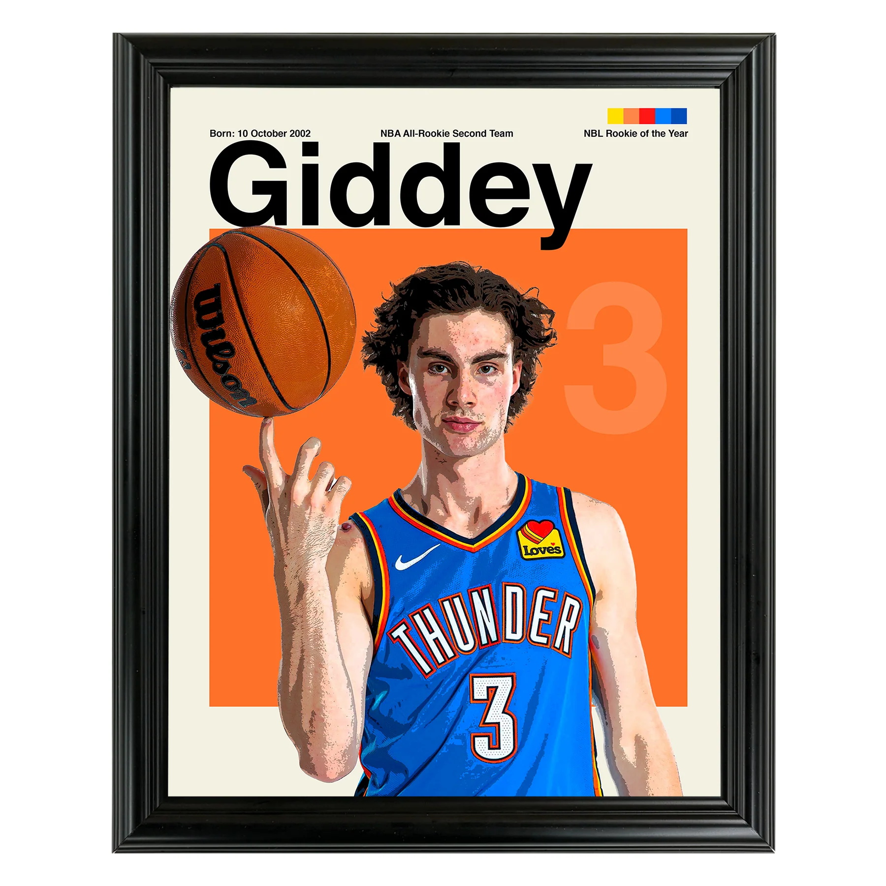 Josh Giddey Framed Sports Art Photo by Thomas Maxwell