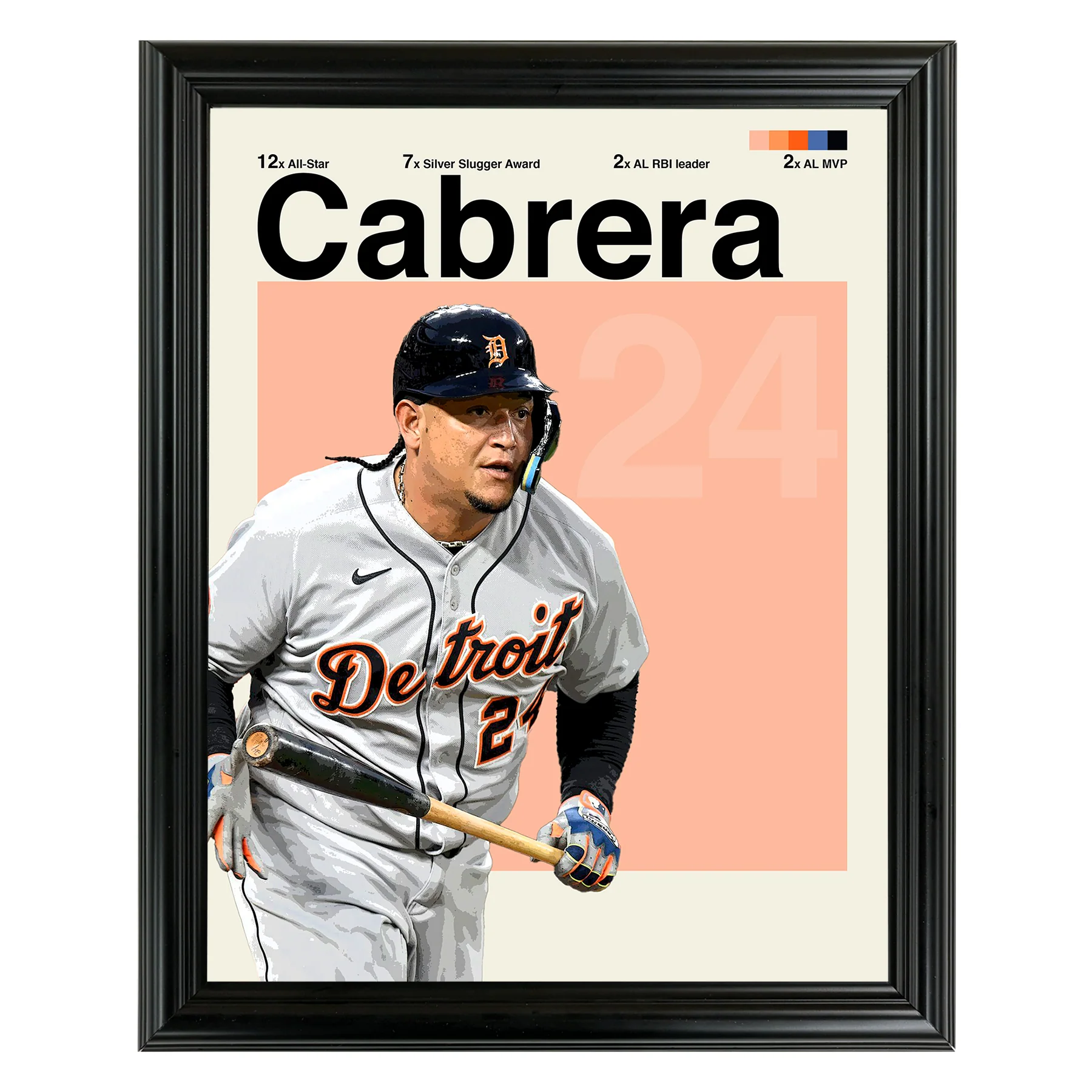 Miguel Cabrera Framed Sports Art Photo by Thomas Maxwell