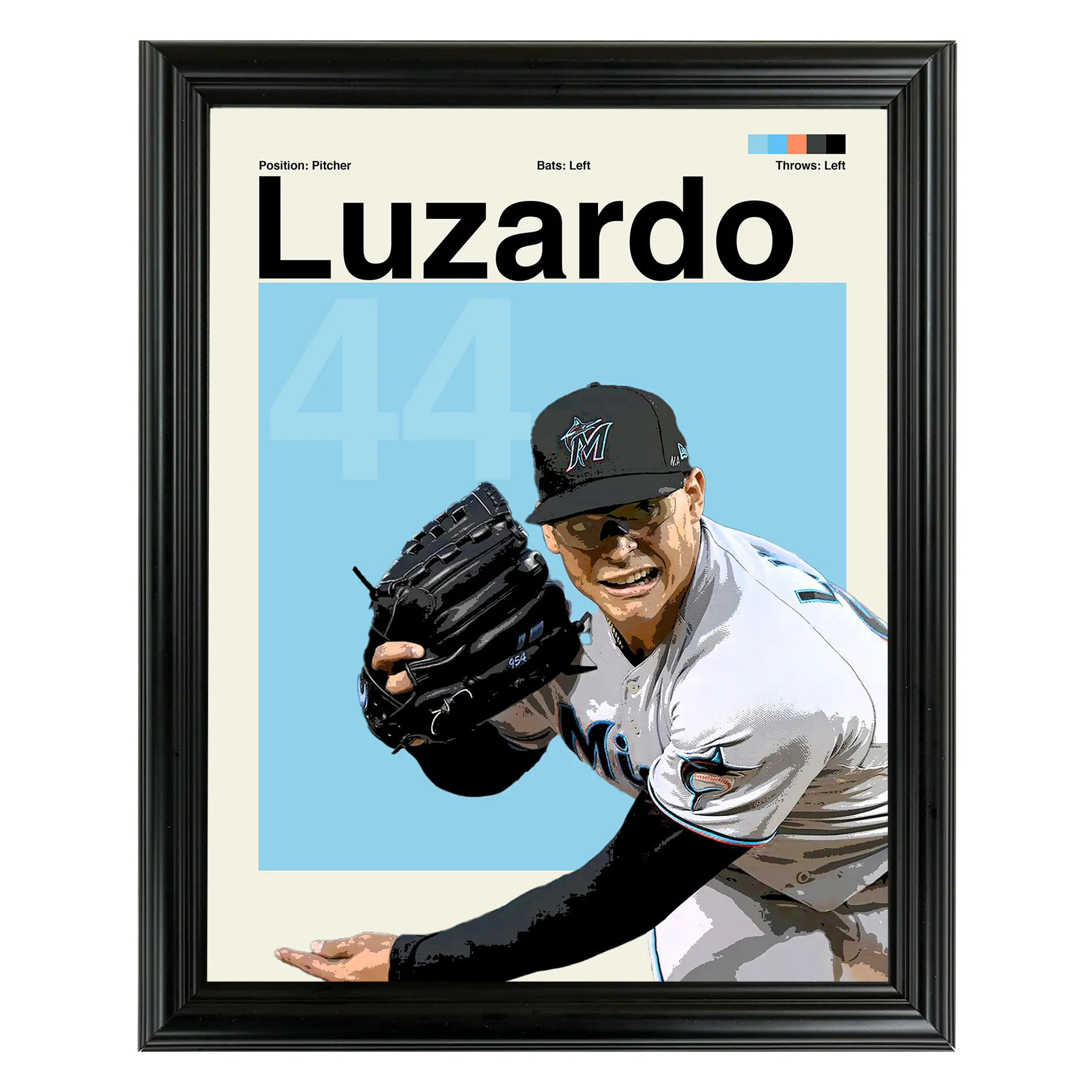 JesÃºs Luzardo Framed Sports Art Photo by Thomas Maxwell