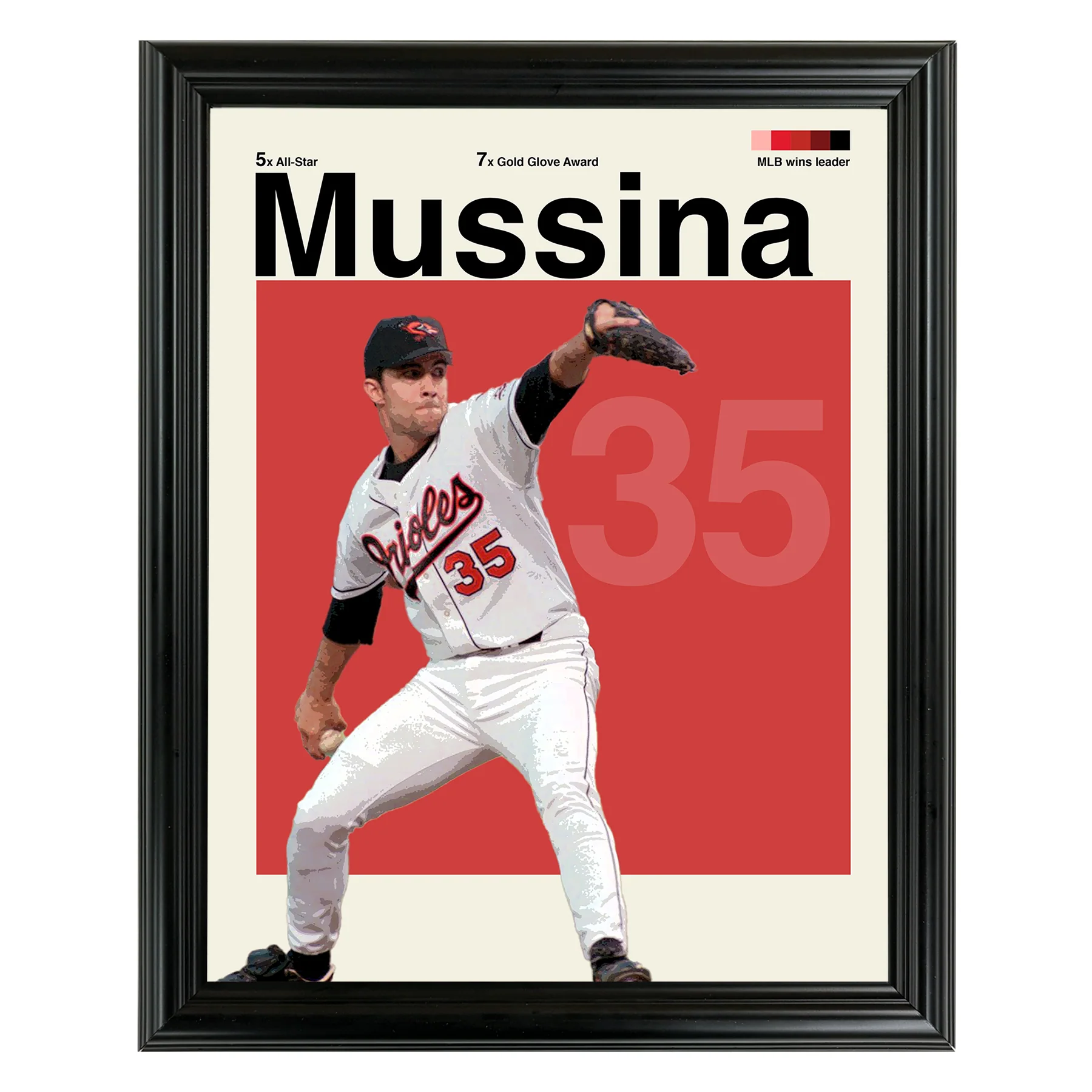 Mike Mussina Framed Sports Art Photo by Thomas Maxwell