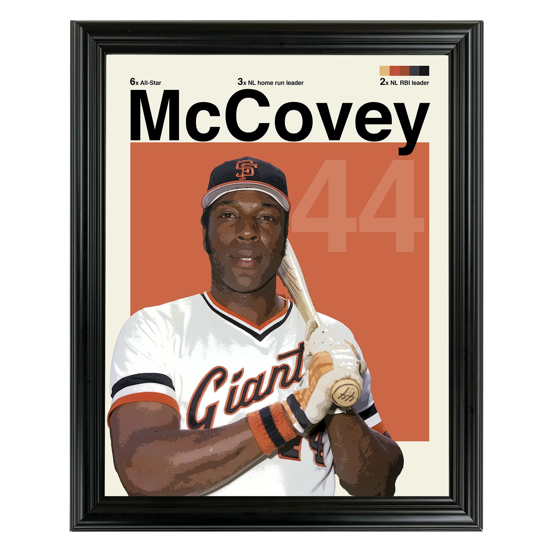 Willie McCovey Framed Sports Art Photo by Thomas Maxwell
