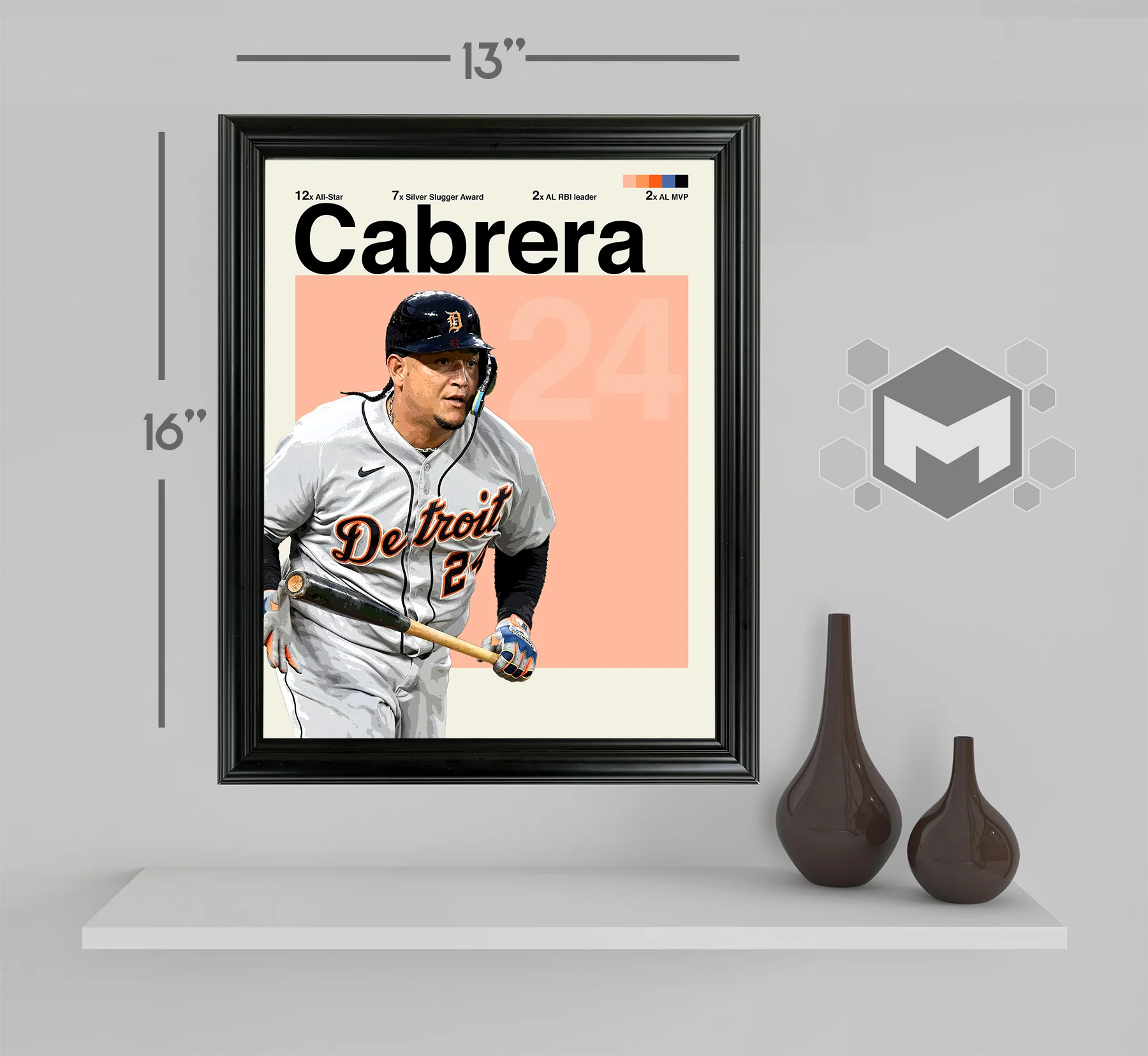 Miguel Cabrera Framed Sports Art Photo by Thomas Maxwell