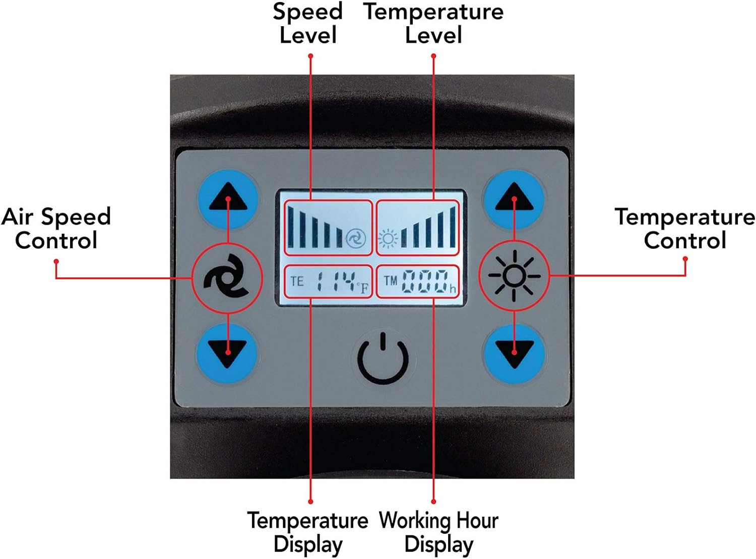 Flying Pig Digital-Control Professional Pet Grooming Dryer (Model: Flying One Plus)