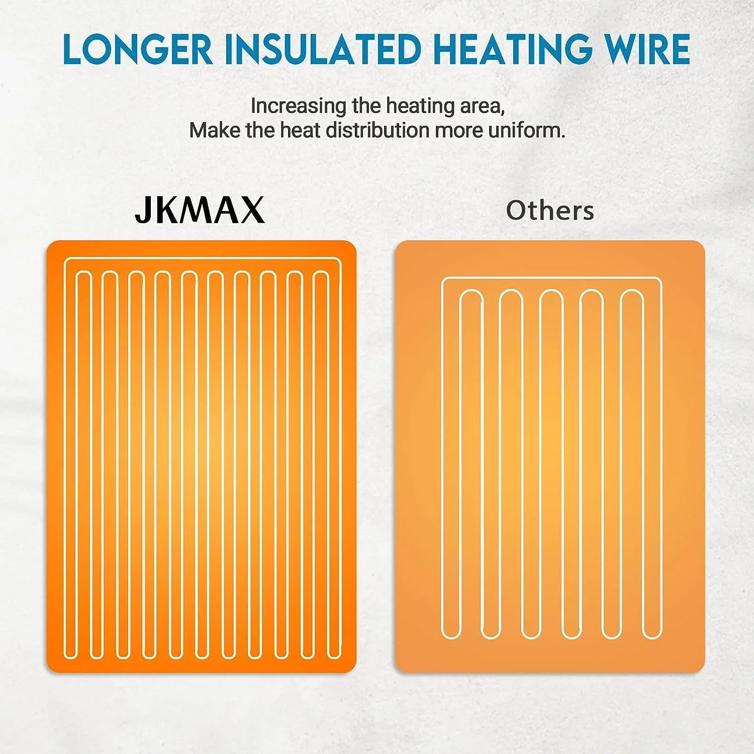 JKMAX Elektrisch beheizte Heizdecke, beheizte Bettdecke, 10 Heizstufen, 8 Stunden, automatische Abschaltung, schnelle Heizung, ETL-zertifizierte Heizdecke mit ultraweichem Überhitzungsschutz, volle