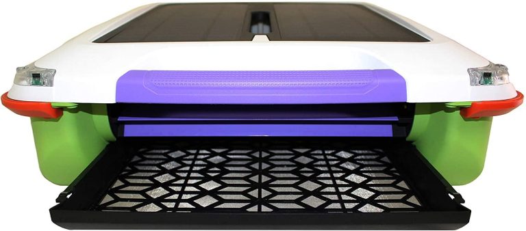 3.1 Cu. ft. Retro Mini Fridge with Top Freezer – Cool Mint