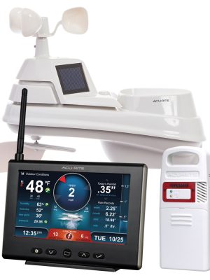 3000 PSI 2.3-GPM GAS Pressure Washer and 15 in. Surface Cleaner RY803001-SC