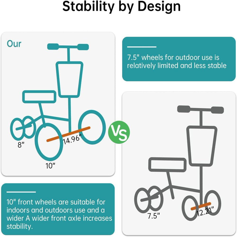 Elenker Knee Walker Steerable Medical Scooter Crutch Alternative