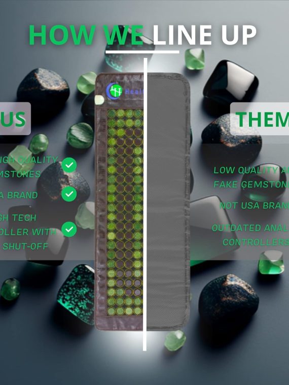HealthyLine Far Infrared Heating Pad – Hot Stones Jade Tourmaline – Negative Ions – Mesh JT Mat Full 7224 Soft Light InfraMat Pro®