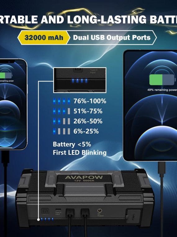 AVAPOW 6000A Car Battery Jump Starter with Dual USB Quick Charge and DC Output, 12V Jump Pack with Built-In LED Bright Light