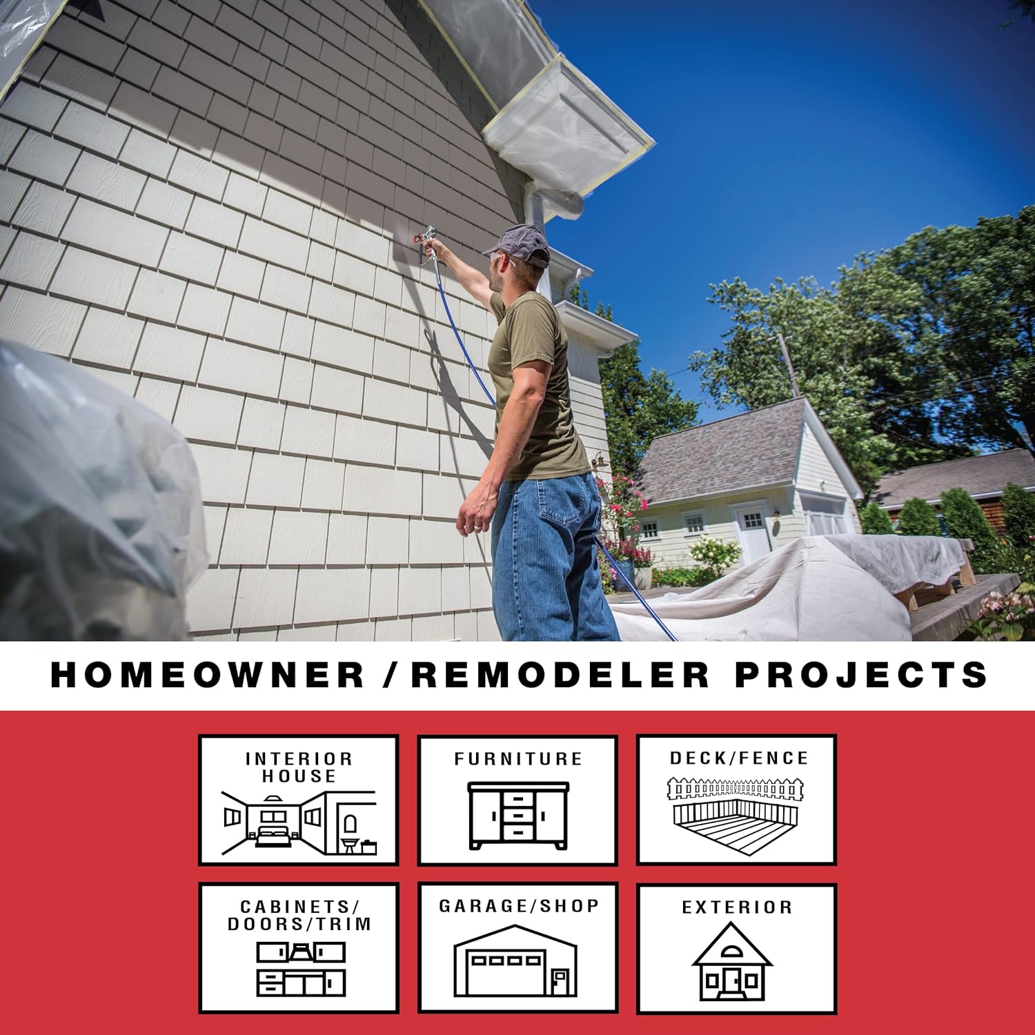 Graco Magnum 262805 X7 Cart Airless Paint Sprayer, Gray – Magnum X7 Airless Paint Sprayer