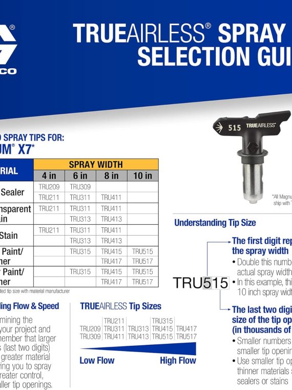 Graco Magnum 262805 X7 Cart Airless Paint Sprayer, Gray – Magnum X7 Airless Paint Sprayer