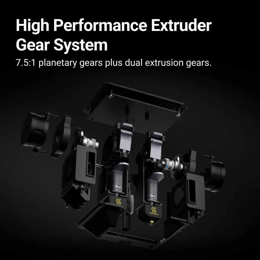 3D Printer Dual Extrusion Module