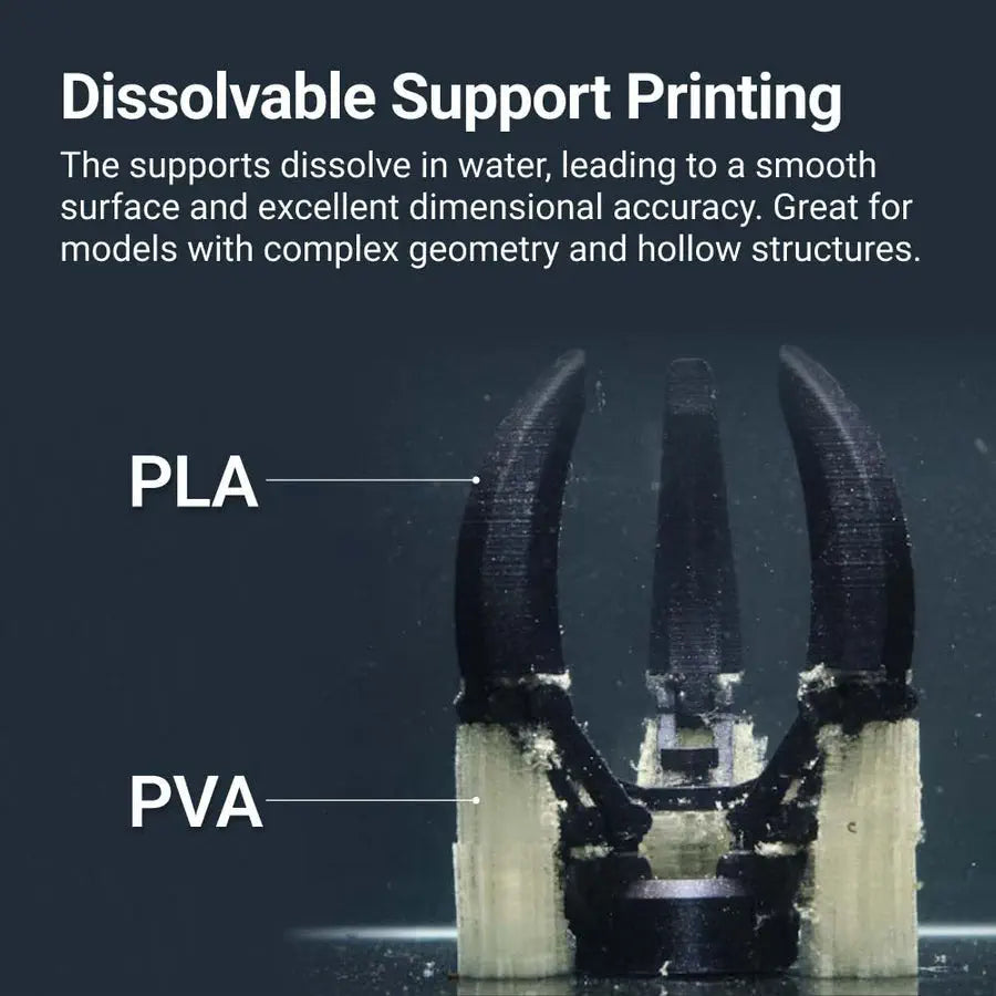 3D Printer Dual Extrusion Module