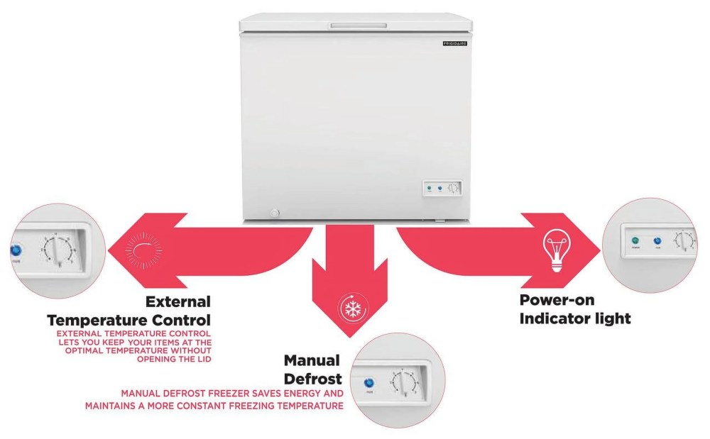 Frigidaire 7.0 Cu. ft. Chest Freezer, EFRF7003, White