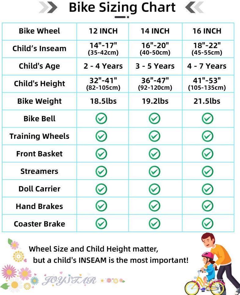 Little Daisy Kids Bike for 4 5 6 7 Years Girls with Handbrake, Children Princess Bicycle with Training Wheels Basket Streamer Toddler Cycle