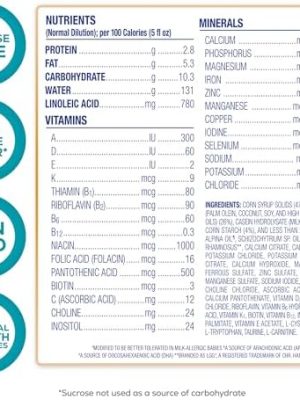 Magic: The Gathering Bloomburrow Commander Deck Bundle �?Includes All 4 Decks (Animated Army  Family Matters  Peace Offering  and Squirreled Away)