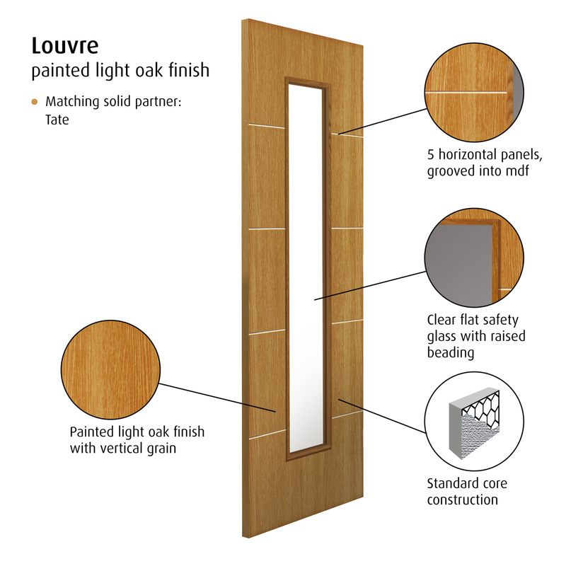 Louvre Oak Painted Glazed Internal Door 35 x 1981 x 838mm