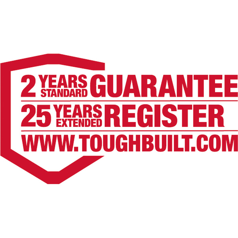 Toughbuilt Aviation Tin Snip Set 3 Piece Set