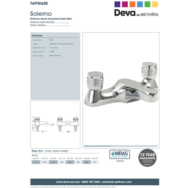 Deva Solerno Taps Bath Filler