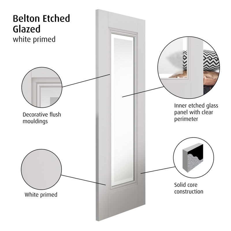 Belton 1Lt Etched Primed White Internal Door 35 x 1981 x 838mm