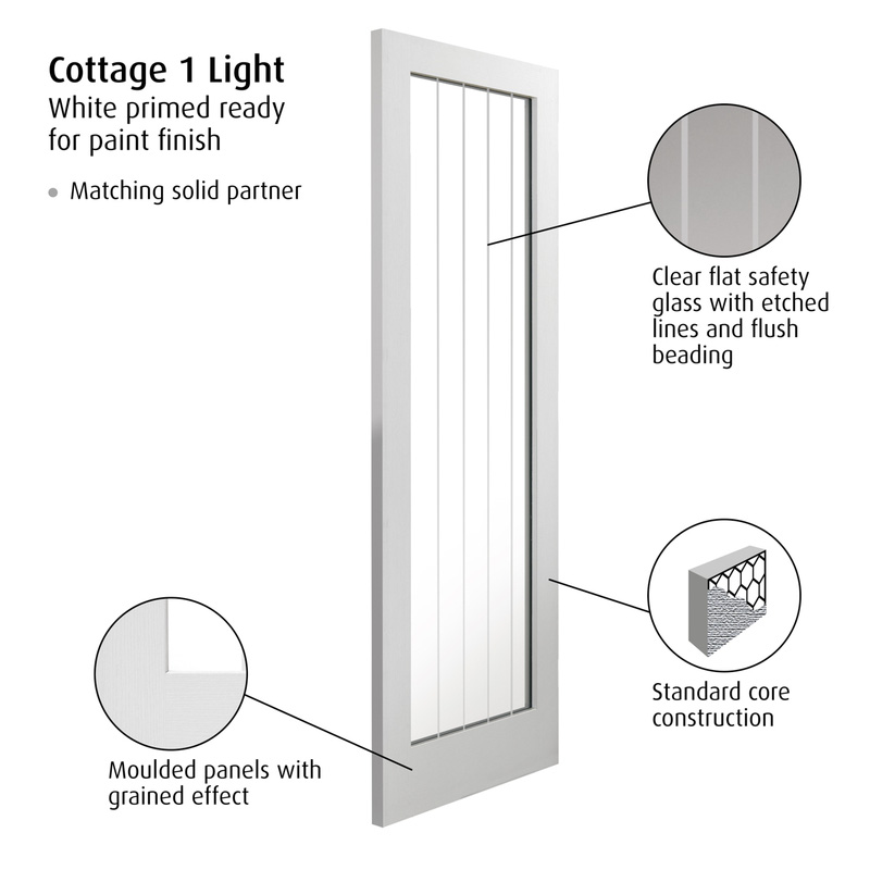 Cottage 1L White Glazed Internal Door 35 x 1981 x 762mm