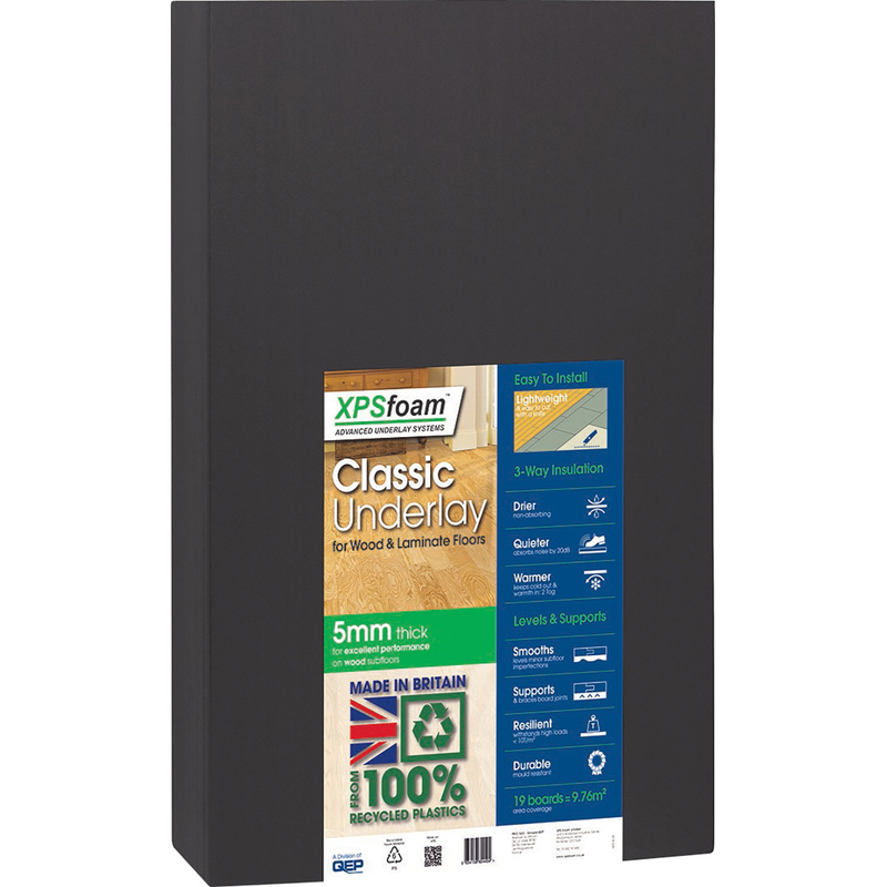 Vitrex Premier Underlay Board 5mm x 9.75m²