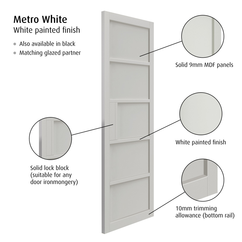 Metro White Internal Door 35 x 1981 x 762mm