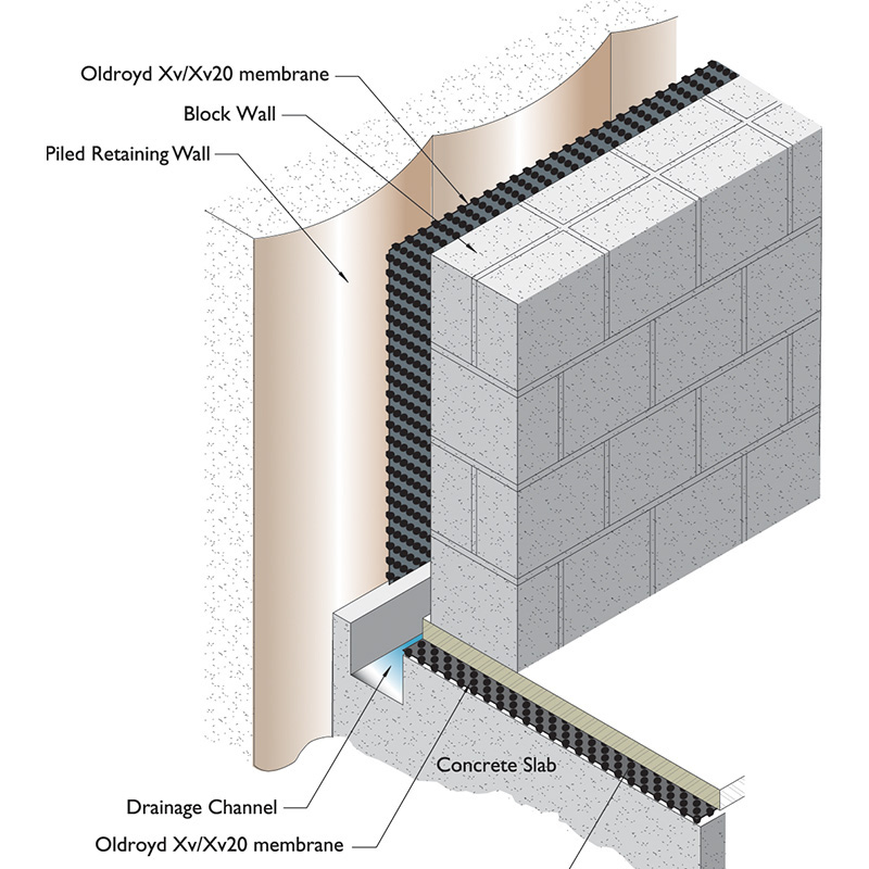 Oldroyd XV20 2m x 15m