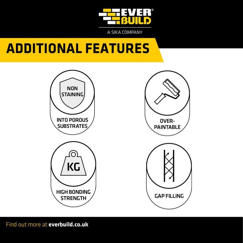 Pinkgrip But It's White Solvent Free Adhesive 380ml