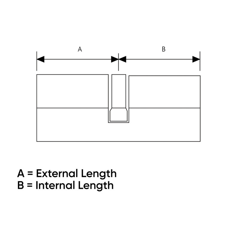 ERA 6 Pin Euro Double Cylinder 45-45mm Nickel