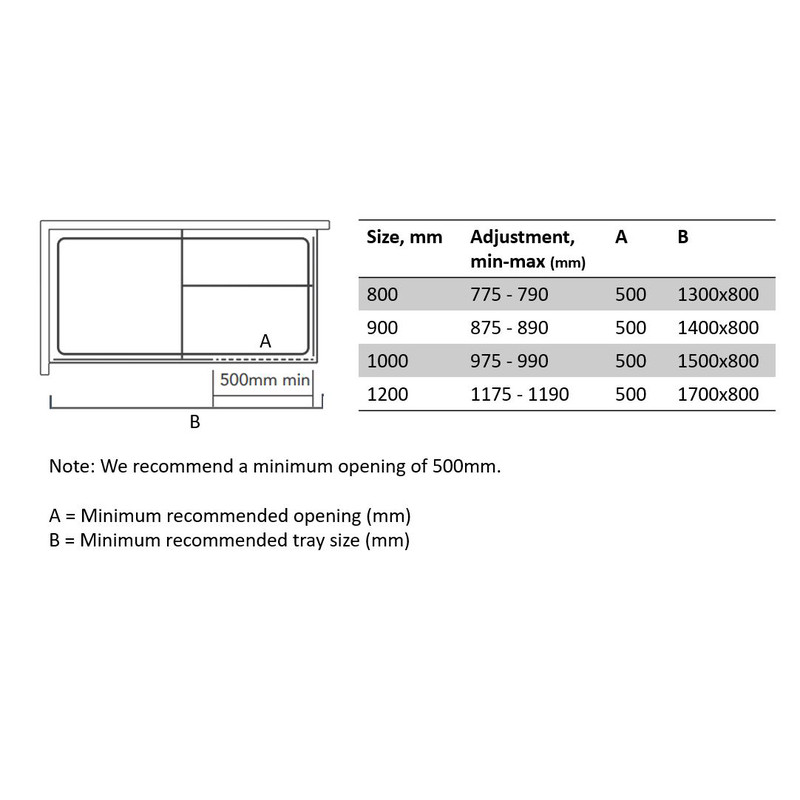 Merlyn NIX Wet Room Swivel Panel 300mm