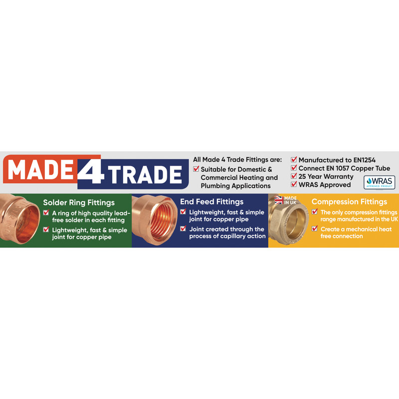 Made4Trade Compression Coupler Female 22mm x 1"