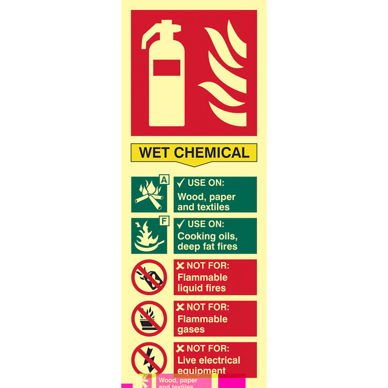 Photoluminescent Fire Extinguisher Sign Wet Chemical