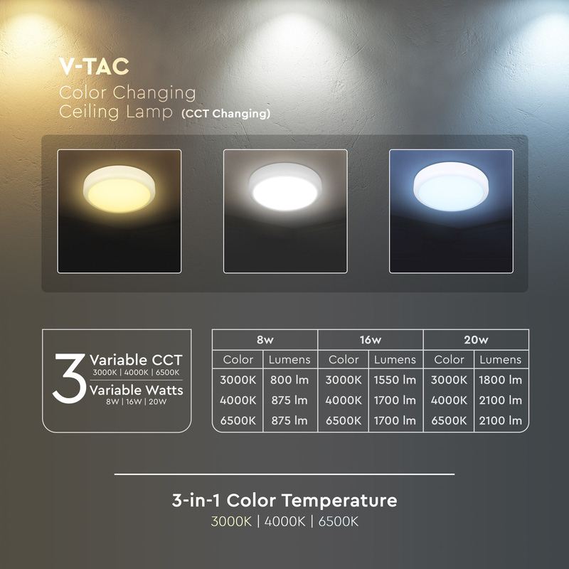 V-TAC 8W/16W/20W LED Sensor Bulkhead with Samsung Chip 3in1 CCT IP65 White 2100lm 3in1 CCT