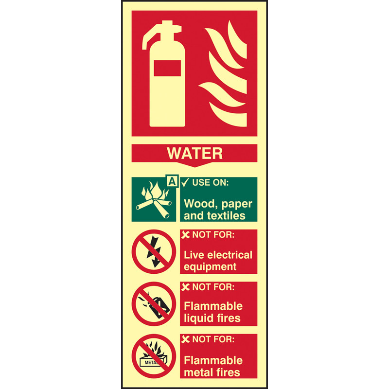 Photoluminescent Fire Extinguisher Sign Water