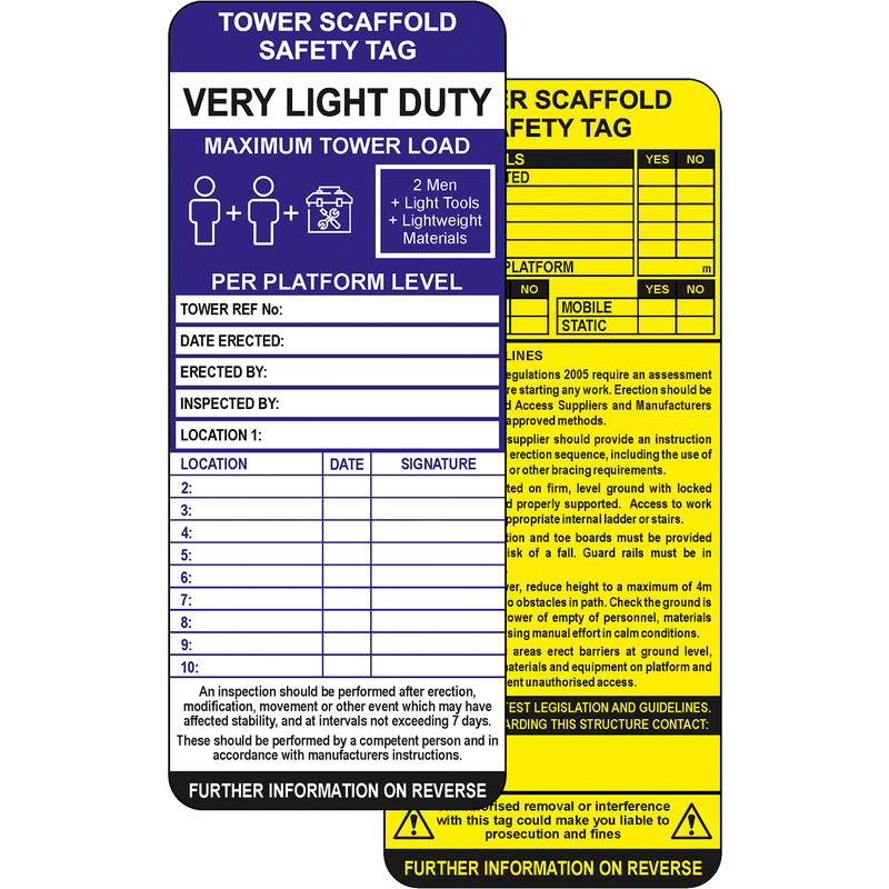 Tower Scaffold Safety Kit Inserts