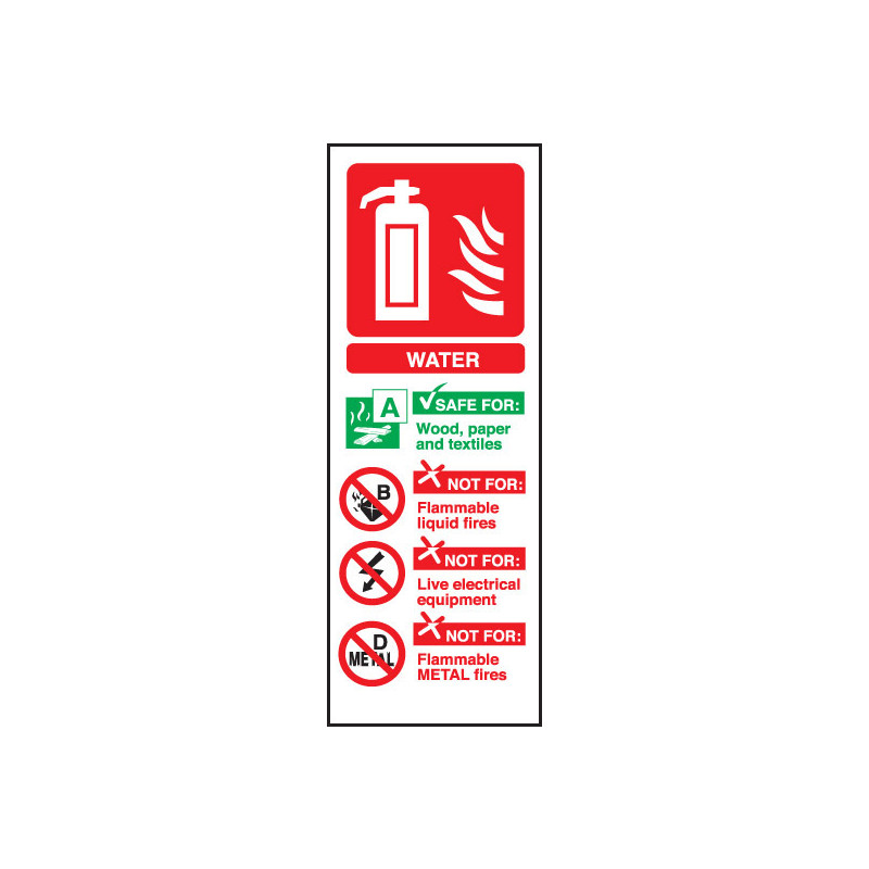 Fire Extinguisher Sign Water
