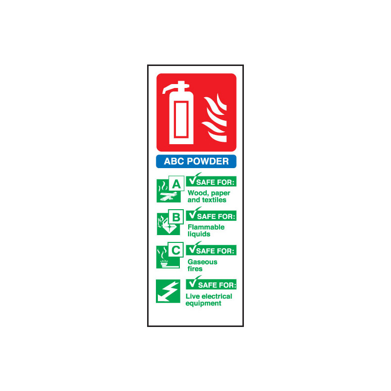 Fire Extinguisher Sign ABC Powder