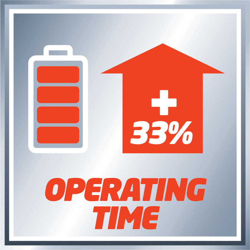 Einhell PXC 18V Cordless Detail Sander Body Only