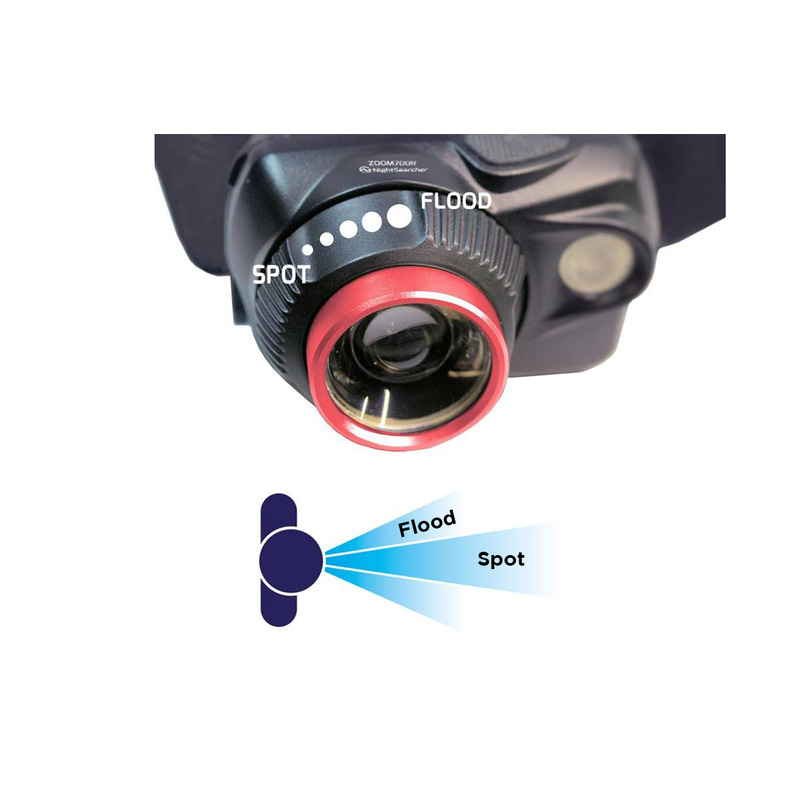 Nightsearcher Zoom Rechargeable Head Torch 700lm