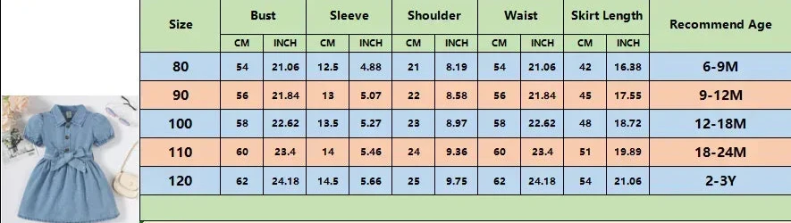 Baby Girl Jeans Dress - SCFUDI