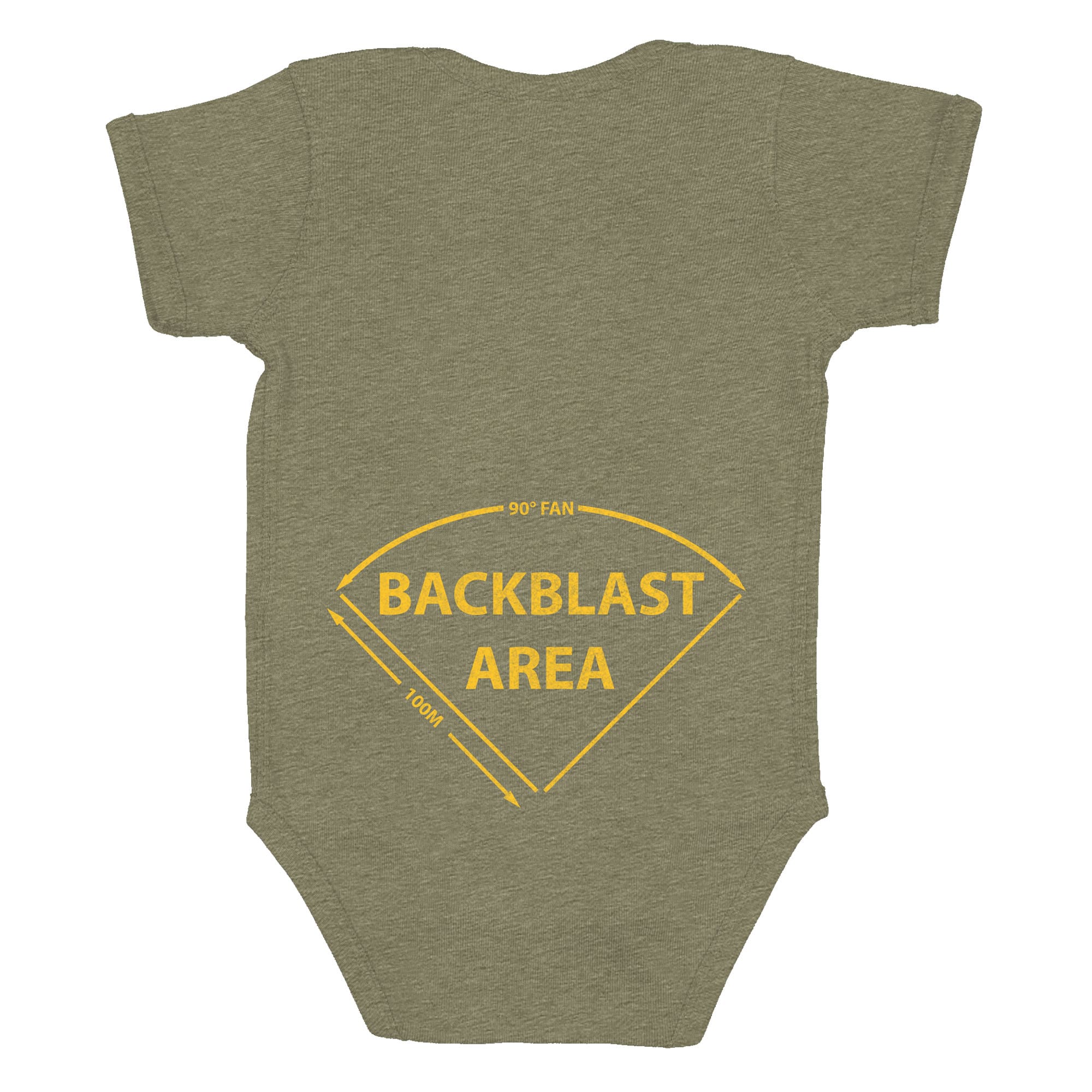 Runt Style BackBlast Area Runtsie