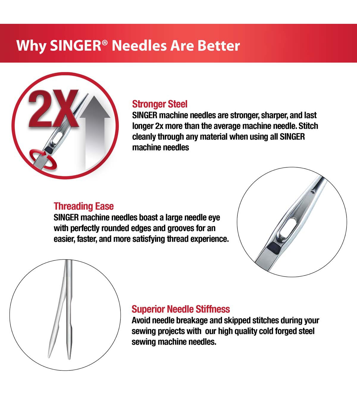 SINGER Universal Heavy Duty Sewing Machine Needles Size 110/18 3ct