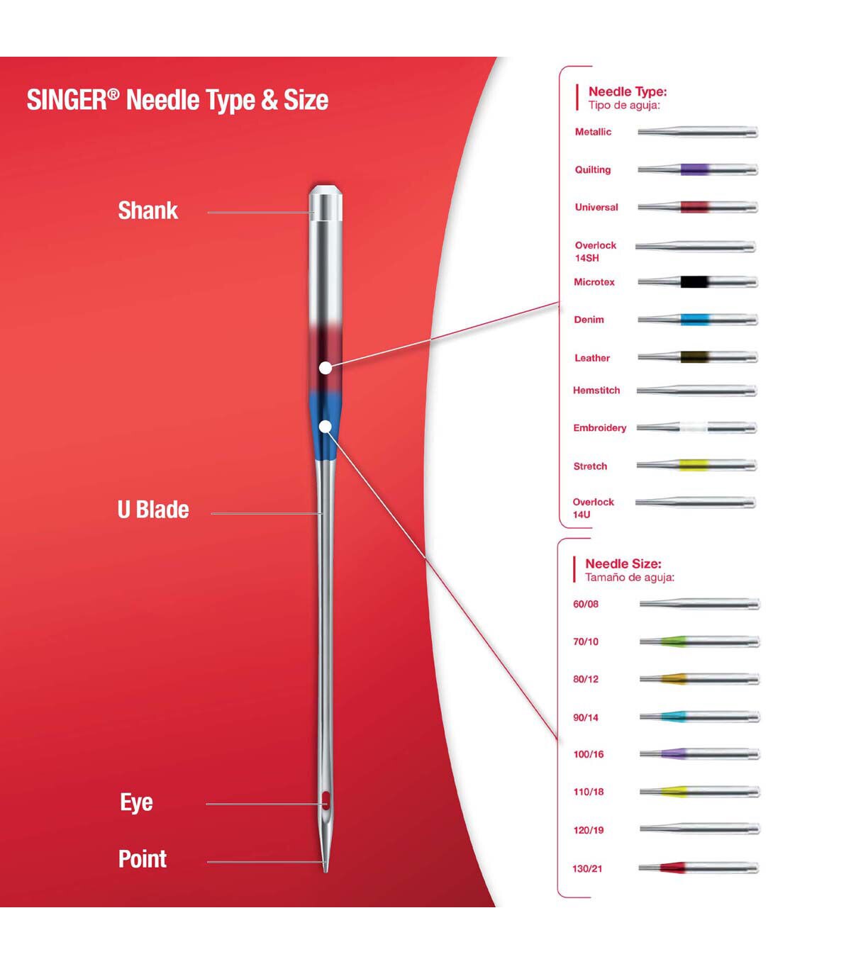 SINGER Universal Heavy Duty Sewing Machine Needles Size 110/18 3ct
