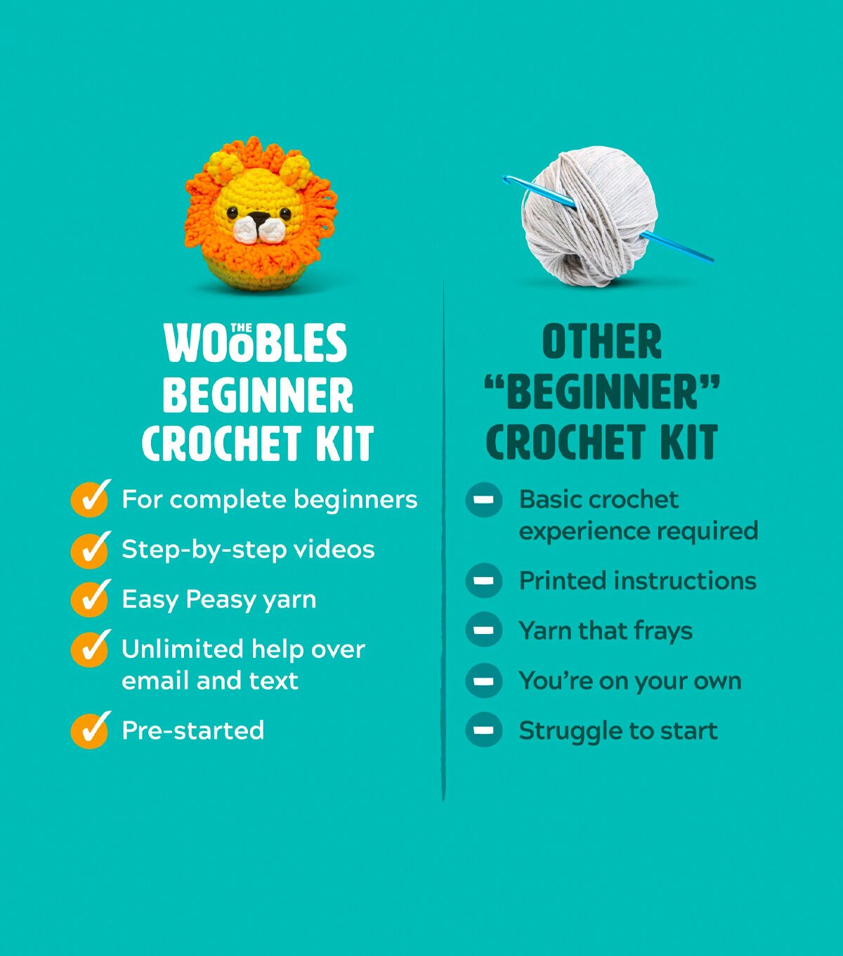 The Woobles 4.5 Howard the Yeti Crochet Kit