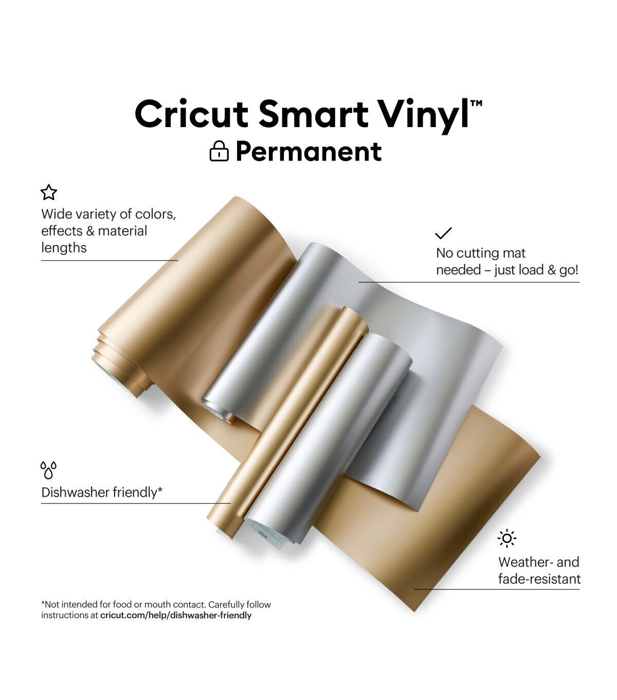 Cricut 13 x 12' Silver Matte Metallic Permanent Smart Vinyl Roll