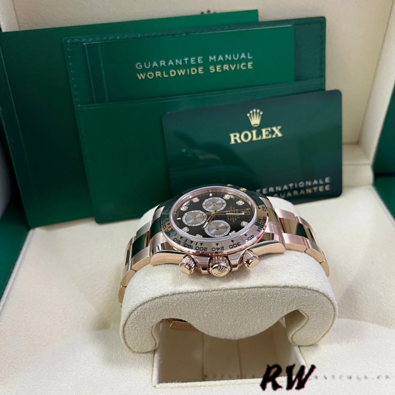 Replica Rolex Daytona 126505